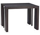 table console victoria