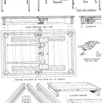 table a manger hauteur